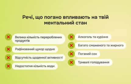 Як їжа впливає на ментальний стан? Питання-відповідь із нутриціологом - img-4 - Блог Perla Helsa