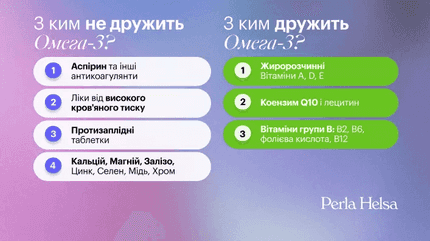 Сумісність Омега-3 і Вітаміну D3 з вітамінами і препаратами - img-2 - Блог Perla Helsa