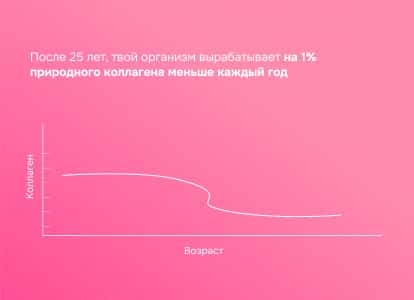 Коллаген для суставов: в чем его польза и какой лучше выбрать? - img-3 - Блог Perla Helsa