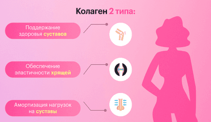 Разбираемся в типах коллагена: какой подходит именно тебе? - img-3 - Блог Perla Helsa