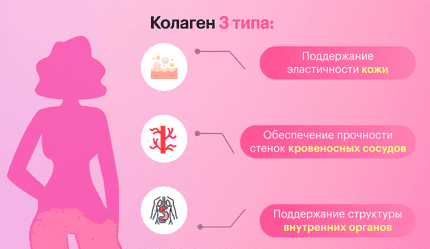 Разбираемся в типах коллагена: какой подходит именно тебе? - img-4 - Блог Perla Helsa