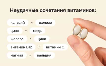 Как сочетать витамины между собой? Полный гайд - img-3 - Блог Perla Helsa