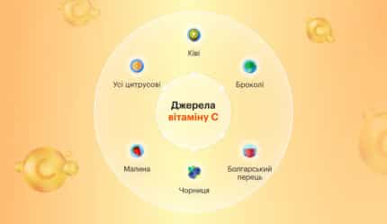 Найкращі вітаміни для чистої шкіри: як побороти акне? - img-4 - Блог Perla Helsa