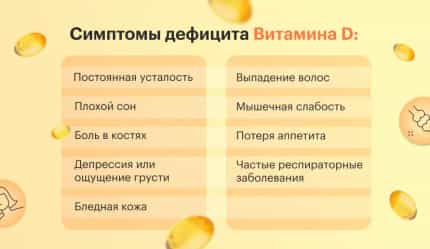 Как получить витамин D из продуктов? - img-2 - Блог Perla Helsa