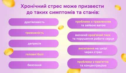 Стрес та шкіра: як емоційна напруга впливає на ваше обличчя - img-2 - Блог Perla Helsa