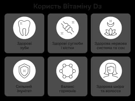 Вітамін D3 - preview 7