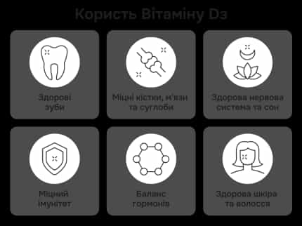 Вітамін D3 - preview 7