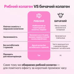 Морський Колаген - thumb 9