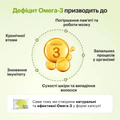 Омега-3 із Тріски - thumb 7