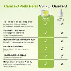 Омега-3 із Тріски - thumb 9