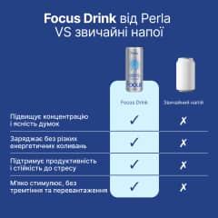 Focus Drink x4 шт. - thumb 3