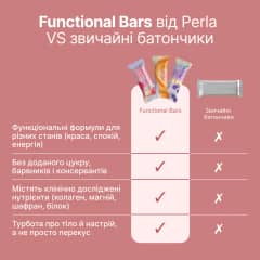 Functional Bars Mix Box - thumb 3