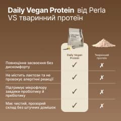 Daily Vegan Protein - thumb 6