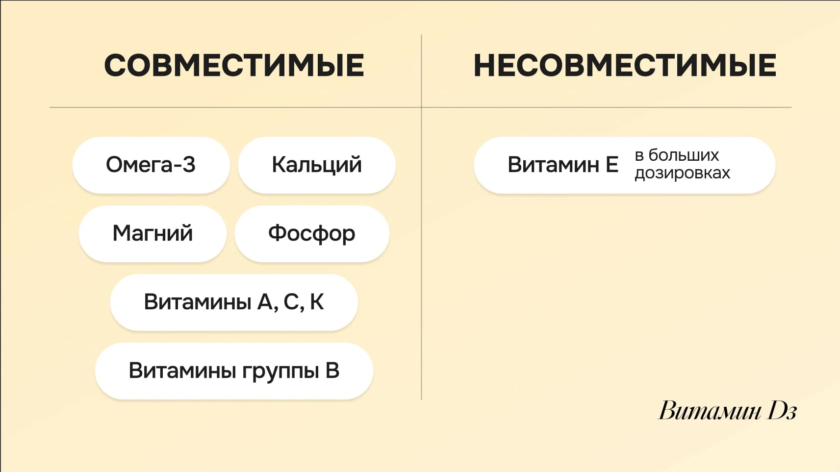 Как сочетать витамины: твой healthy-гид - img-2 - Блог Perla Helsa