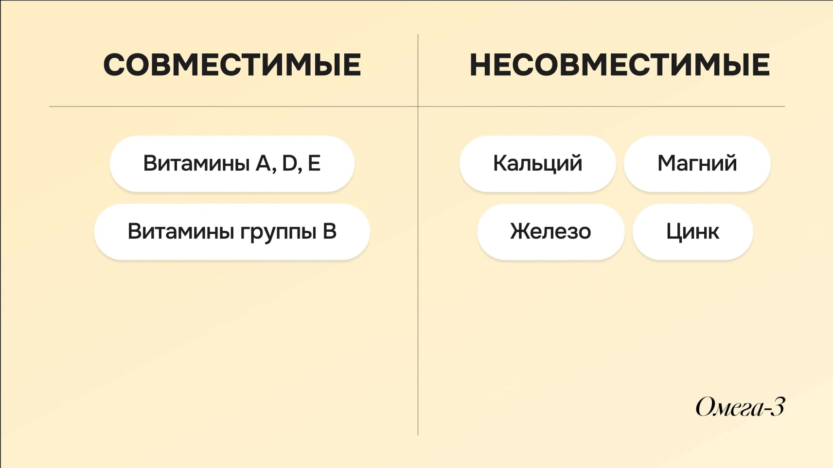 Как сочетать витамины: твой healthy-гид - img-3 - Блог Perla Helsa