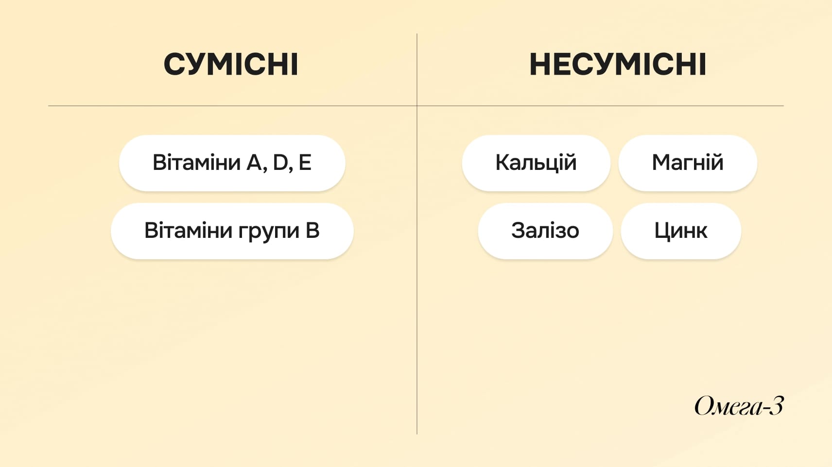 Як поєднувати вітаміни: твій healthy-гід - img-3 - Блог Perla Helsa
