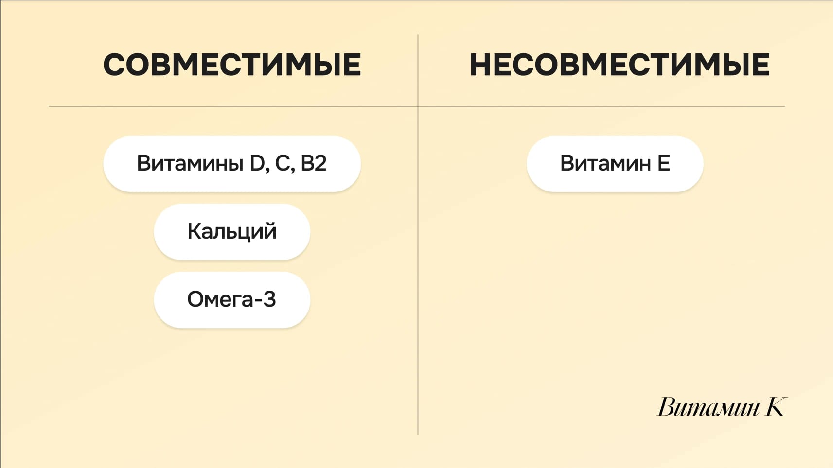 Как сочетать витамины: твой healthy-гид - img-4 - Блог Perla Helsa