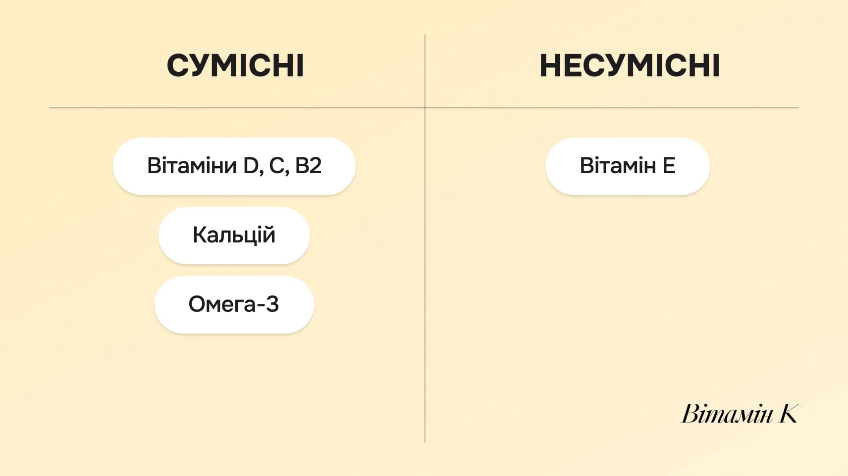 Як поєднувати вітаміни: твій healthy-гід - img-4 - Блог Perla Helsa