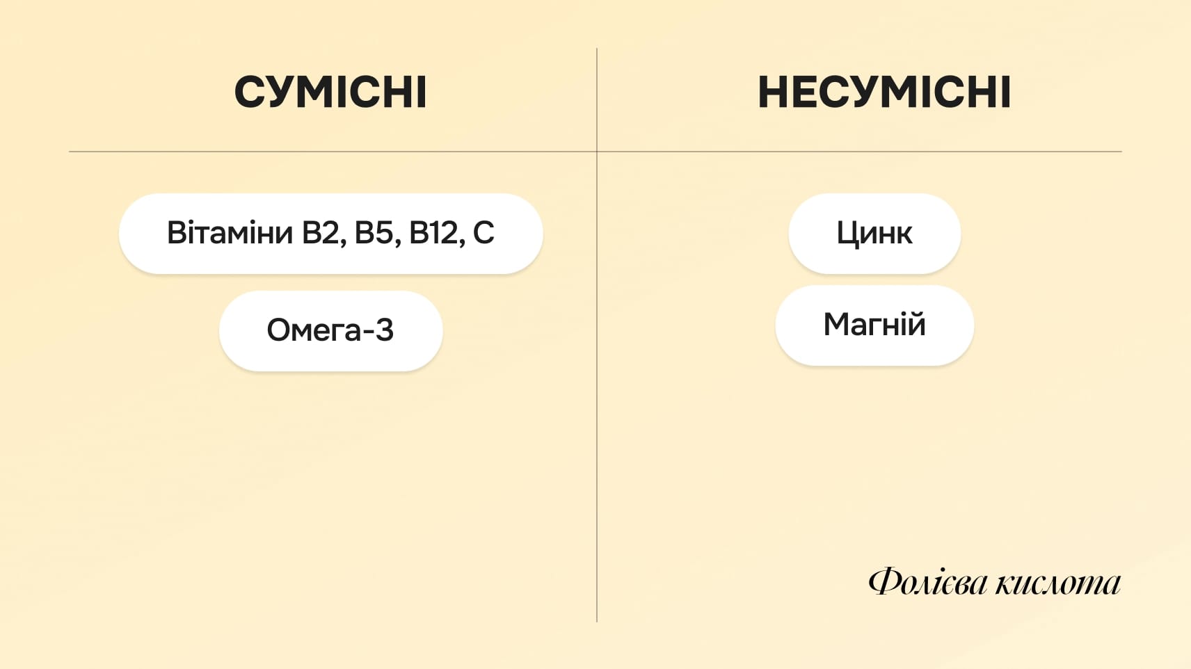 Як поєднувати вітаміни: твій healthy-гід - img-5 - Блог Perla Helsa
