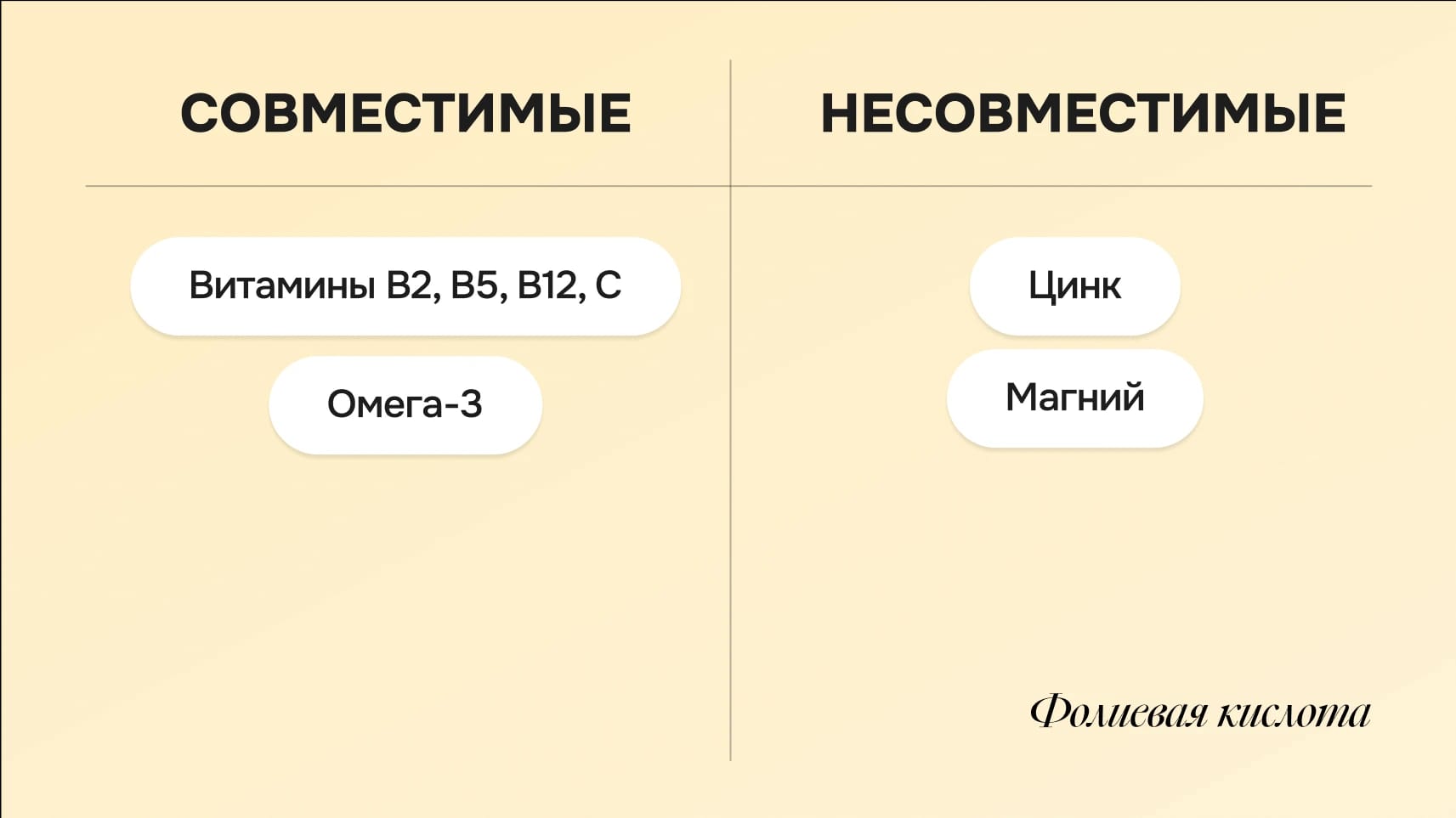 Как сочетать витамины: твой healthy-гид - img-5 - Блог Perla Helsa