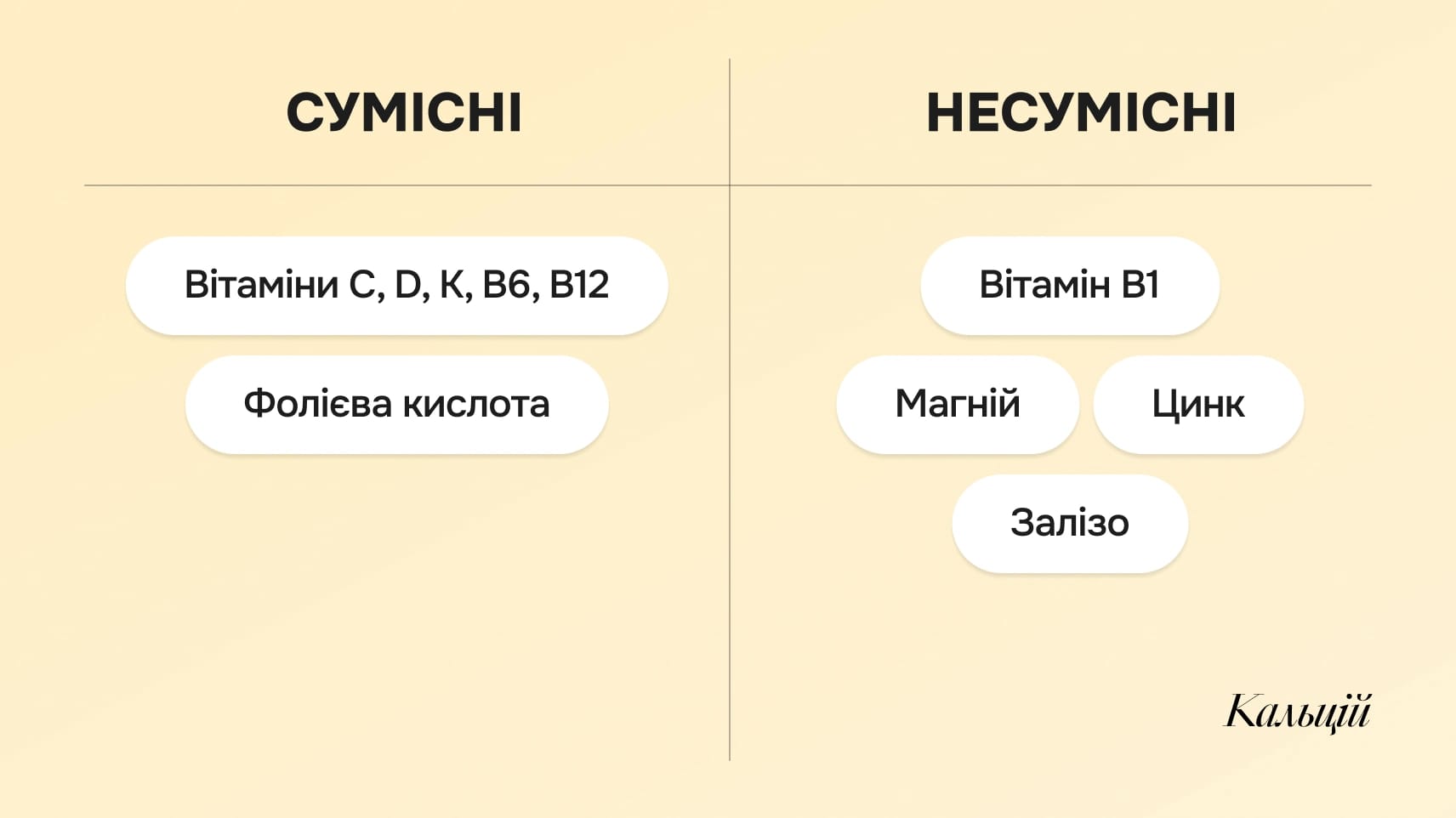 Як поєднувати вітаміни: твій healthy-гід - img-7 - Блог Perla Helsa