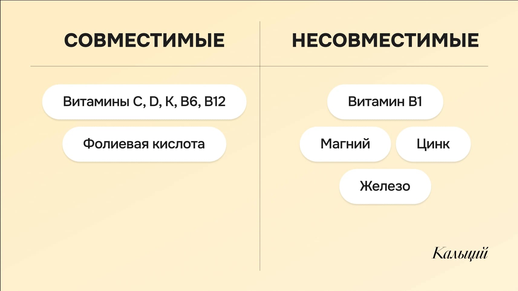 Как сочетать витамины: твой healthy-гид - img-7 - Блог Perla Helsa