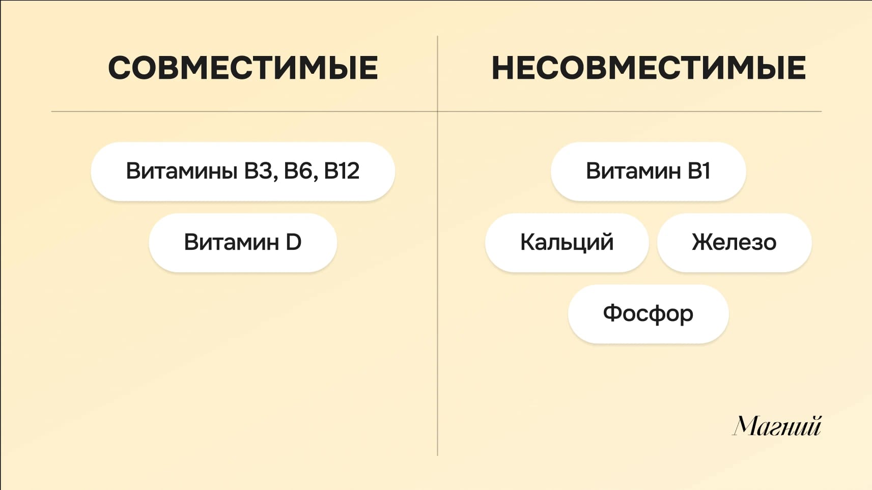 Как сочетать витамины: твой healthy-гид - img-8 - Блог Perla Helsa