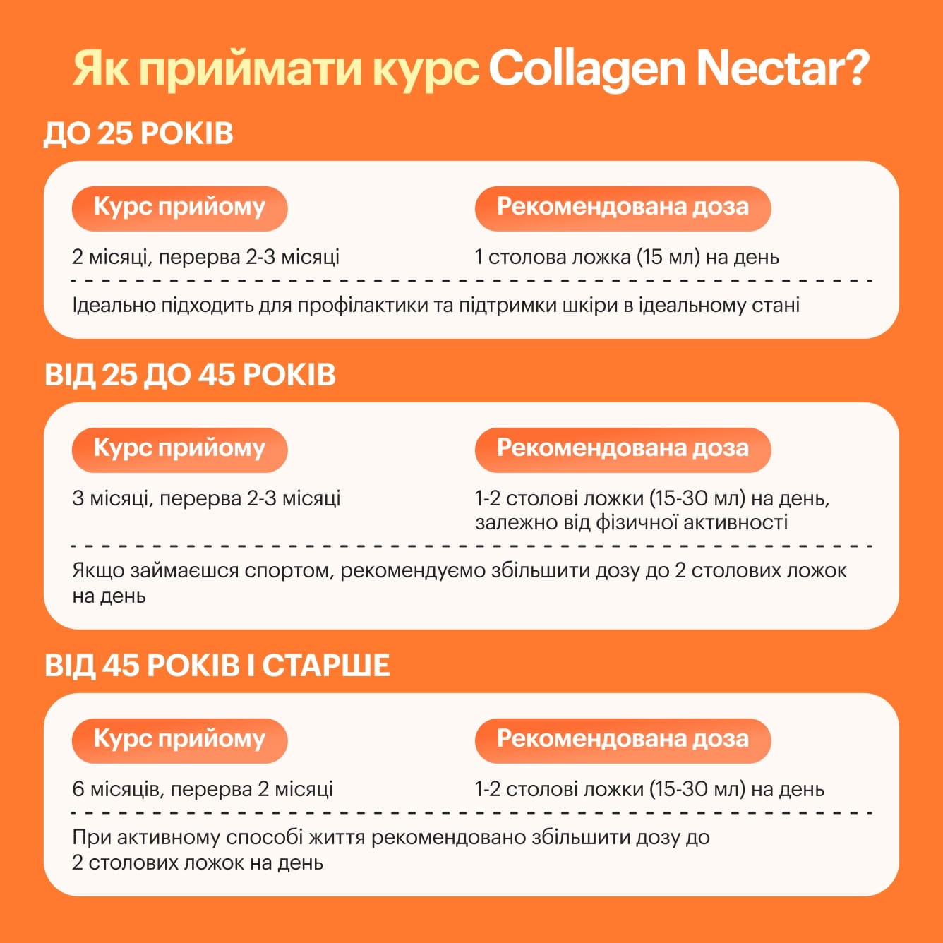 Collagen Nectar - preview 7