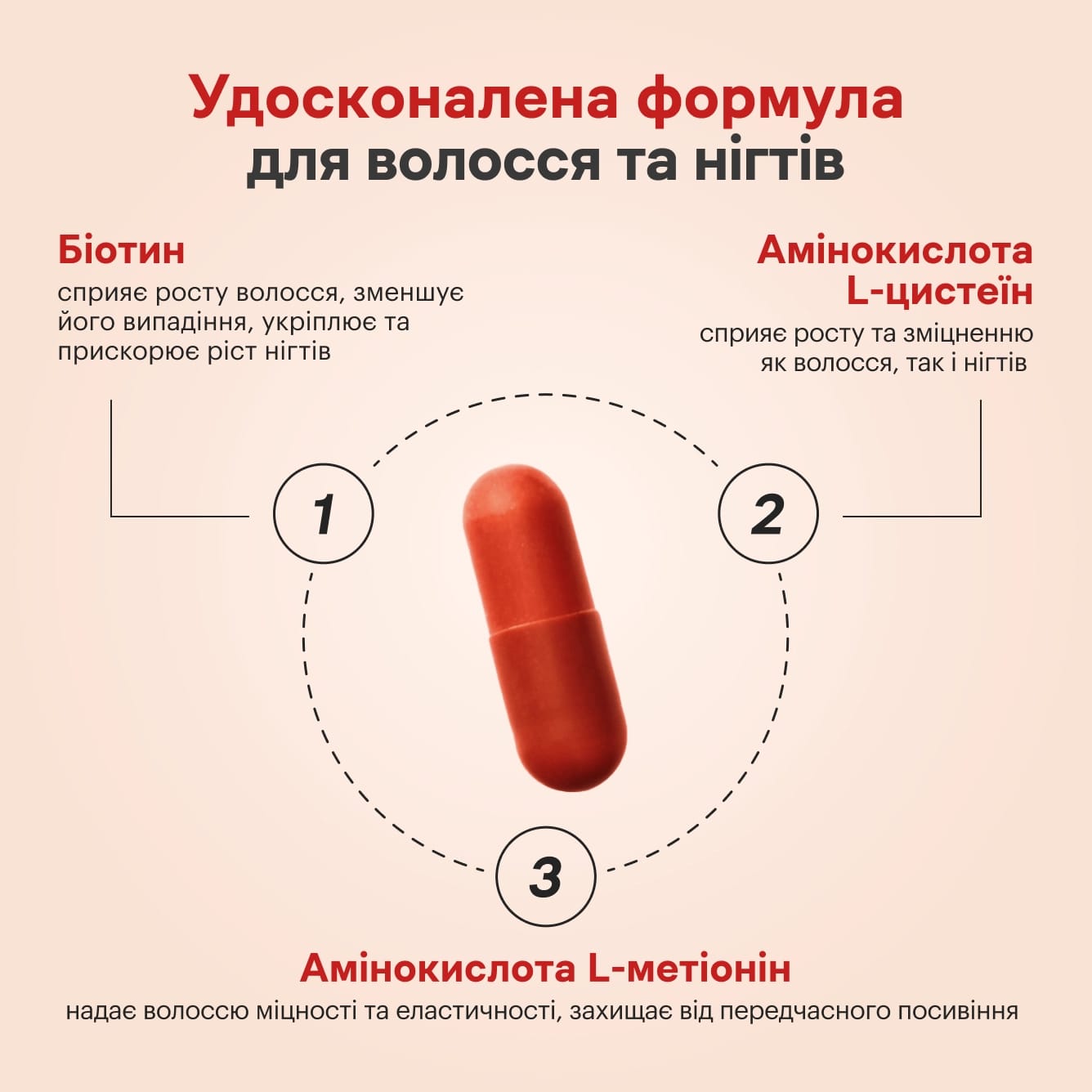A-Biotin - preview 3