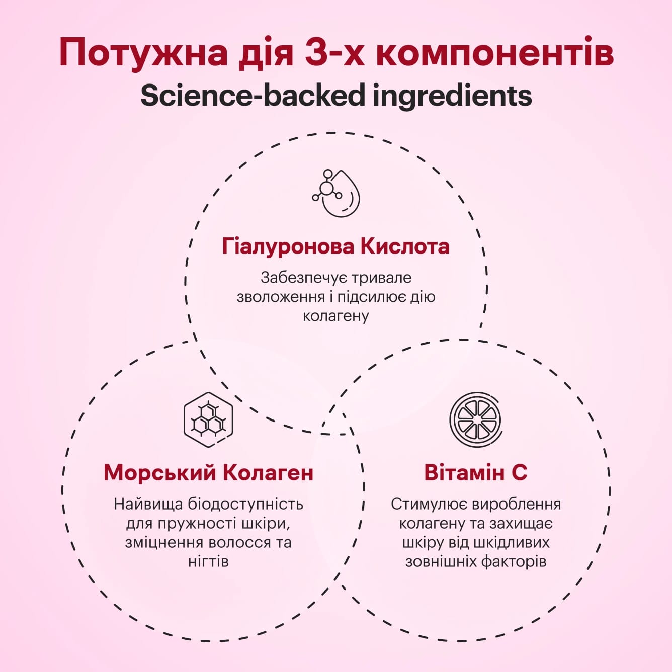 Collagen Nectar - preview 2