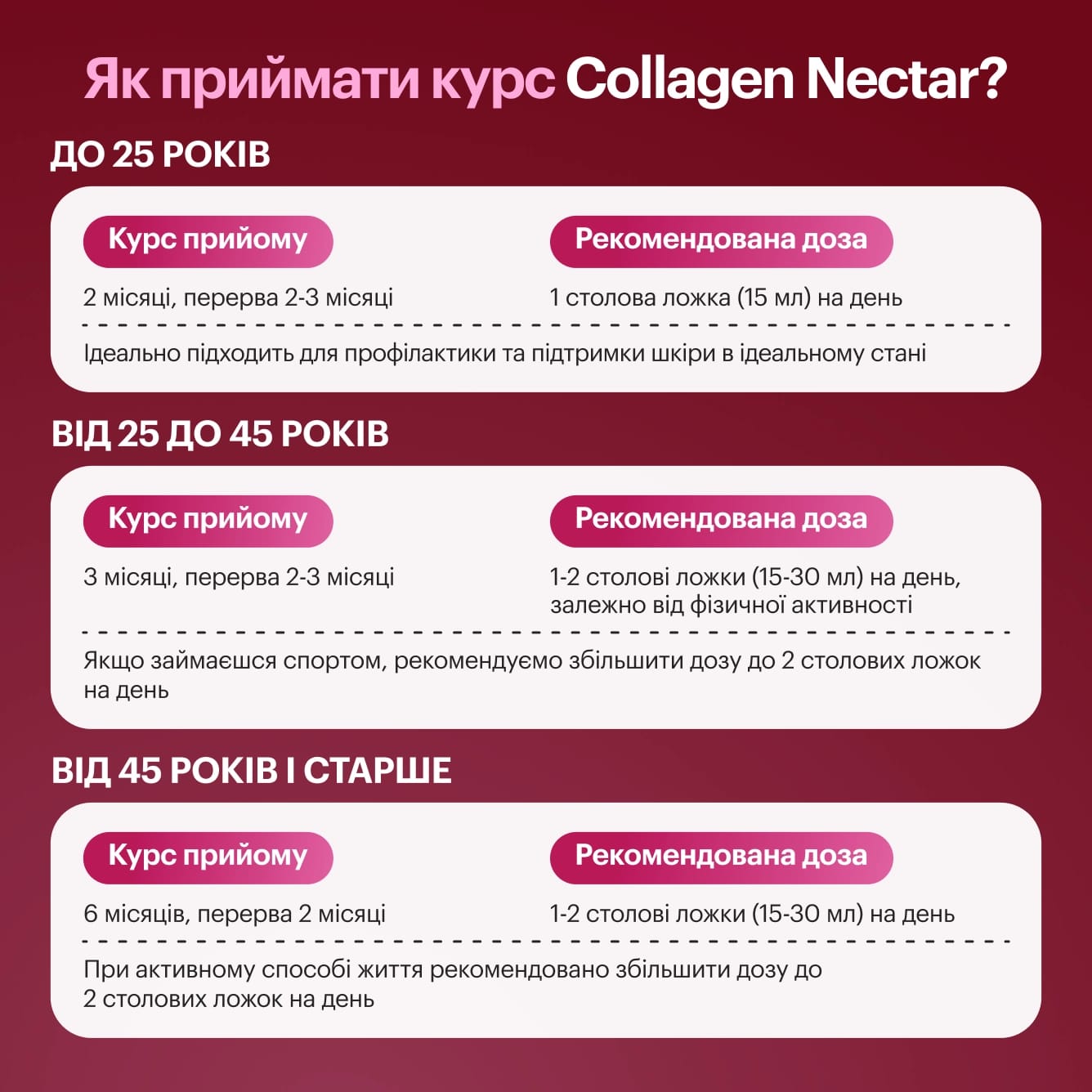 Collagen Nectar - preview 7