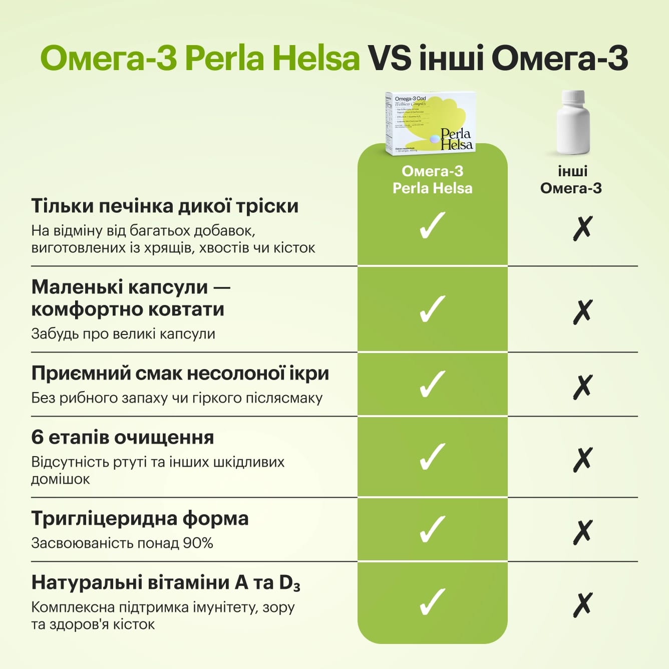 Омега-3 из Трески - preview 9