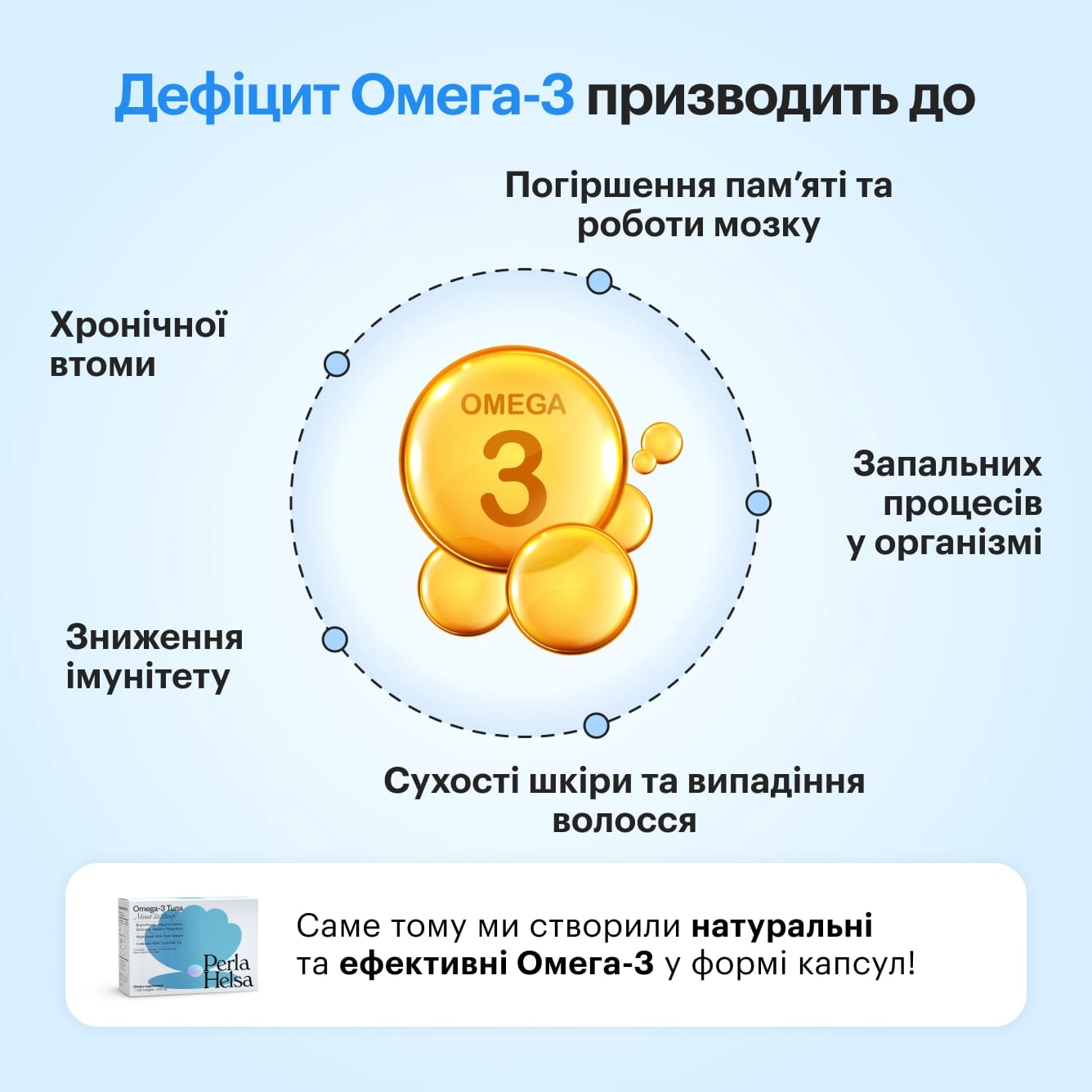 Омега-3 из Тунца - preview 9