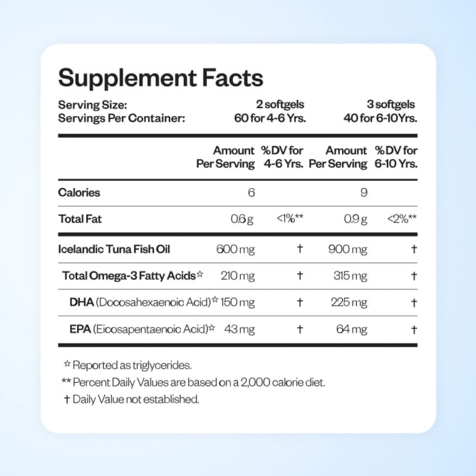 KIDS Омега-3 із Тунця - preview 8