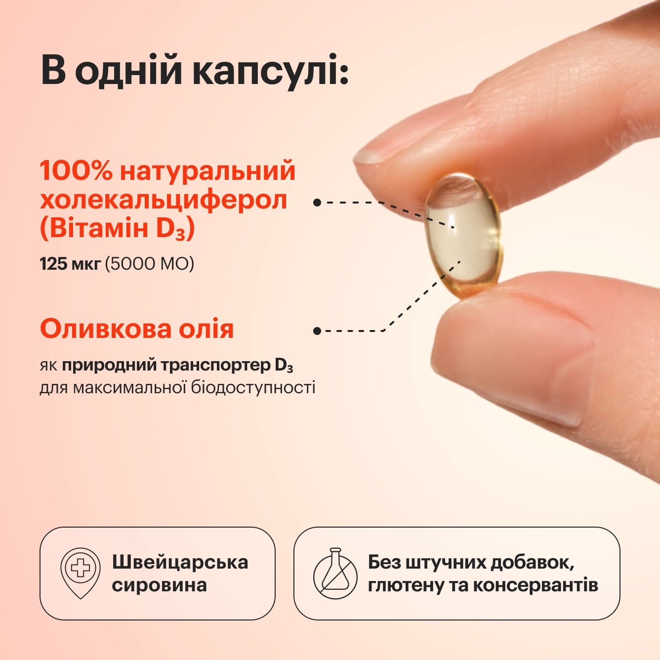 Вітамін Д3 5000 в капсулах Perla Helsa