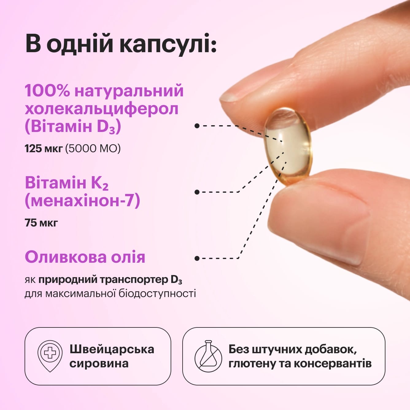 Вітамін d3 k2 в капсулах Perla Helsa
