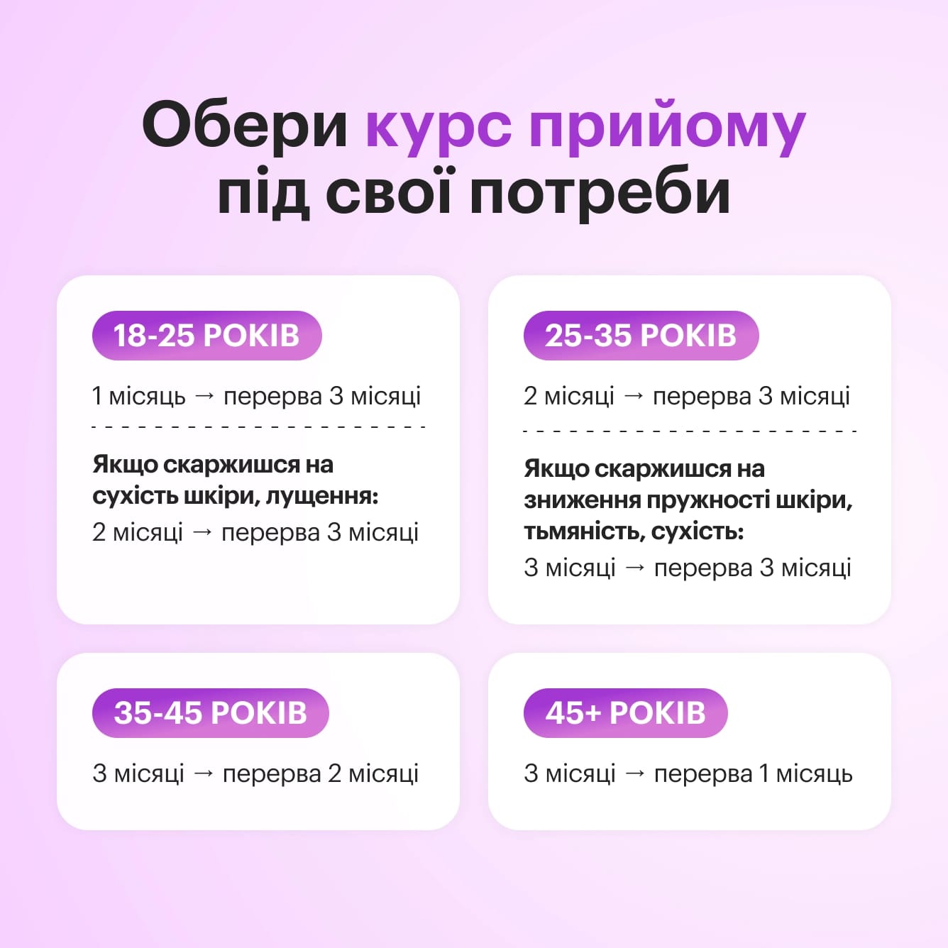 Сквален акулий в капсулах Perla Helsa