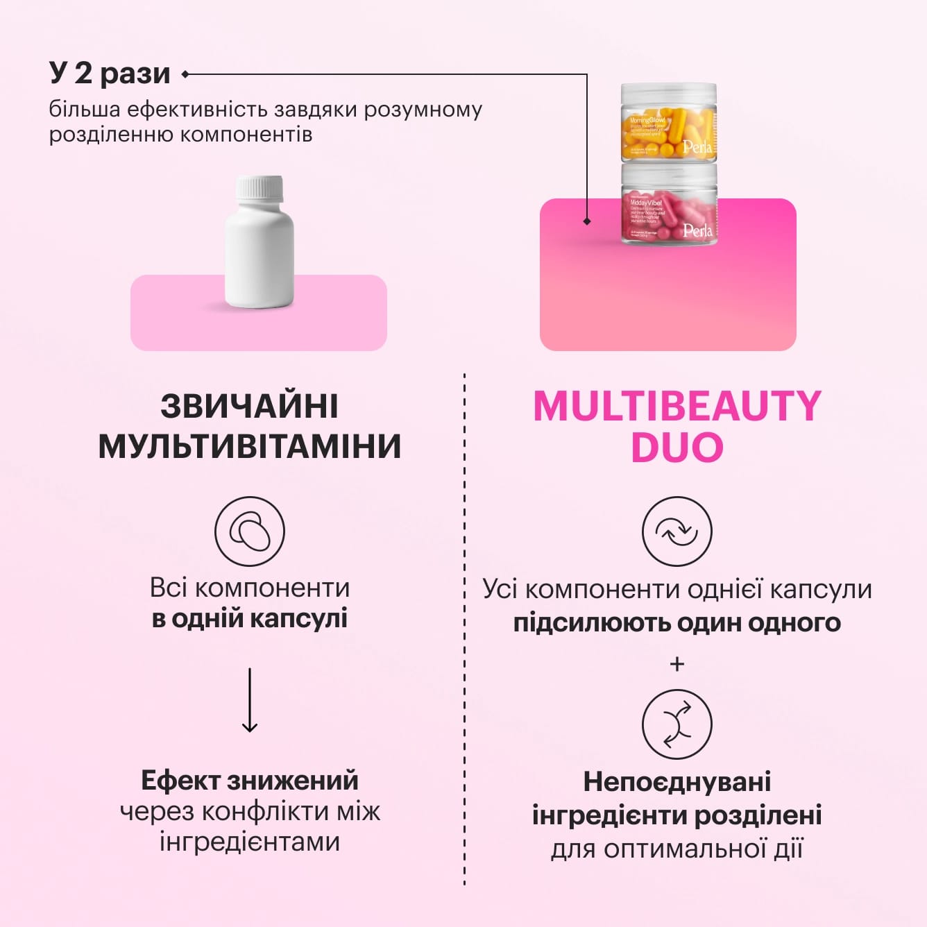 MultiBeauty Duo - preview 5