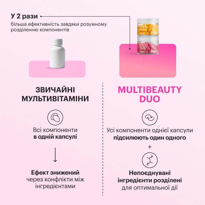 MultiBeauty Duo - preview 6