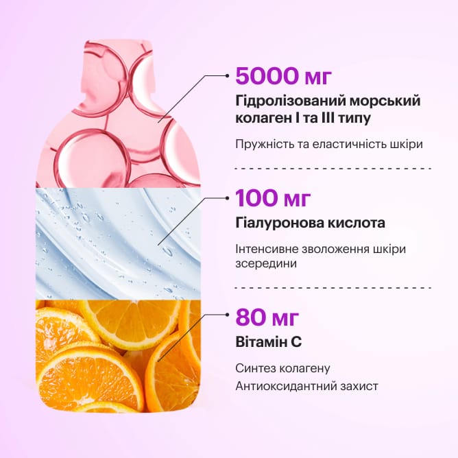 Collagen Nectar - preview 3