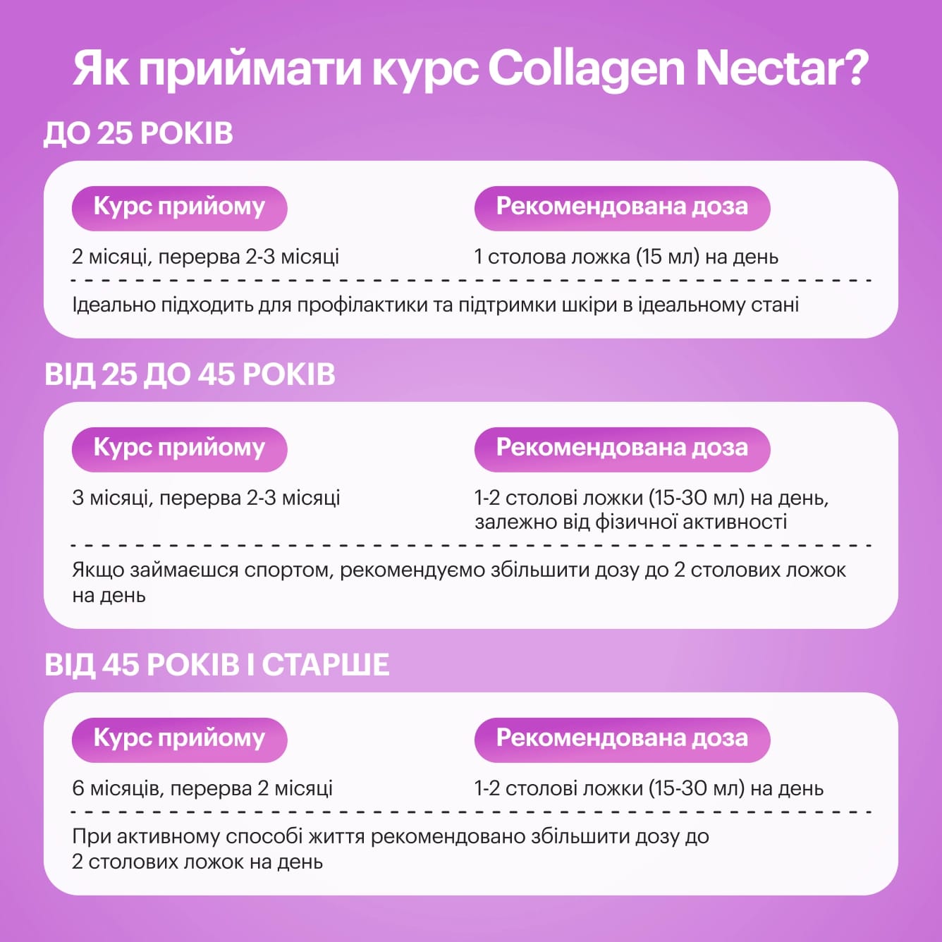 Collagen Nectar - preview 7
