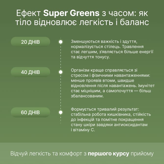 Super Greens - preview 6