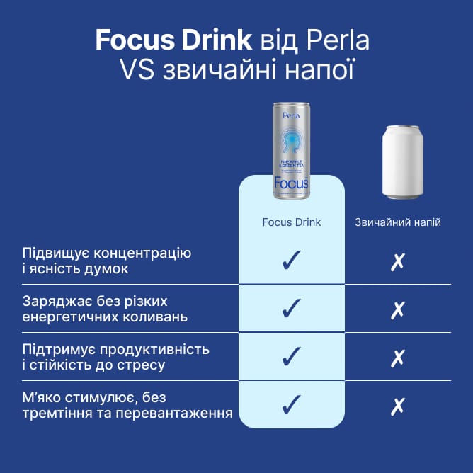 Focus Drink x4 шт. - preview 3