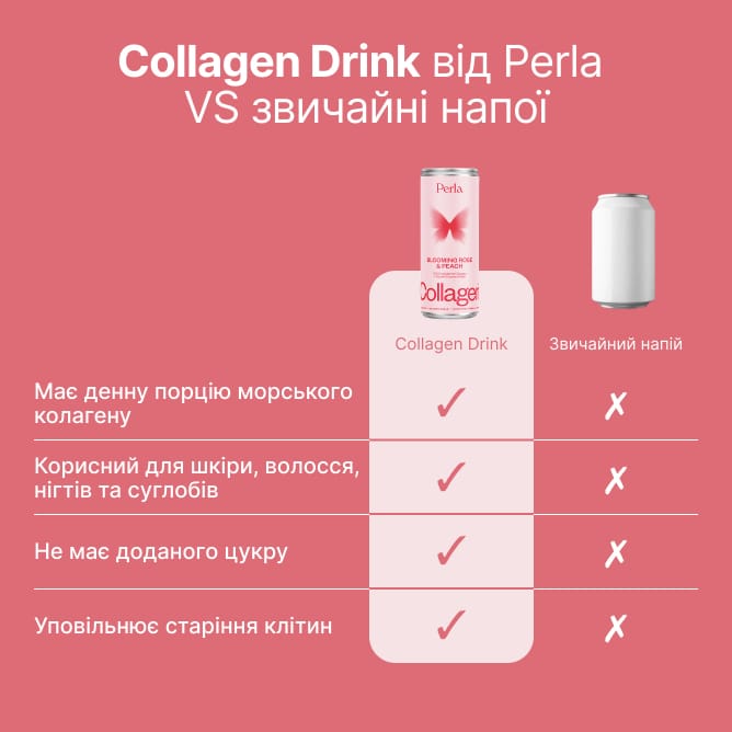 Collagen Drink x4 шт. - preview 3