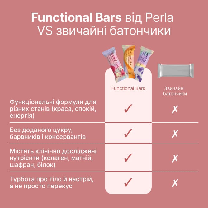 Functional Bars Mix Box - preview 3