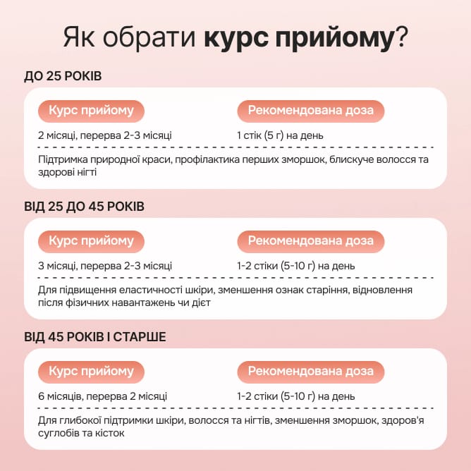 Морской коллаген со вкусом персика - preview 6