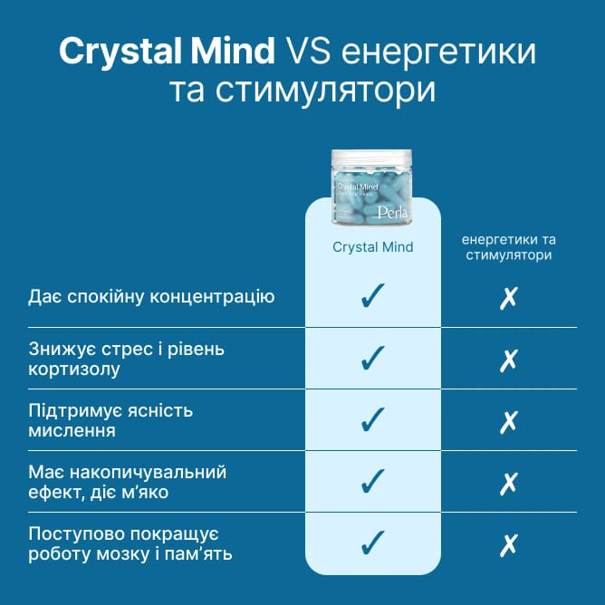 Crystal Mind - preview 5