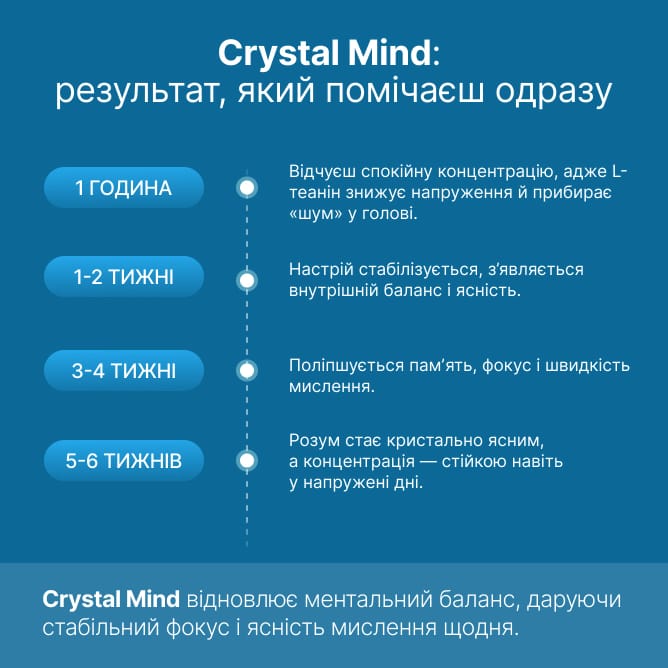 Crystal Mind - preview 7