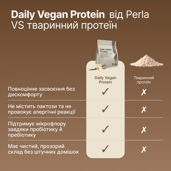 Daily Vegan Protein - preview 6