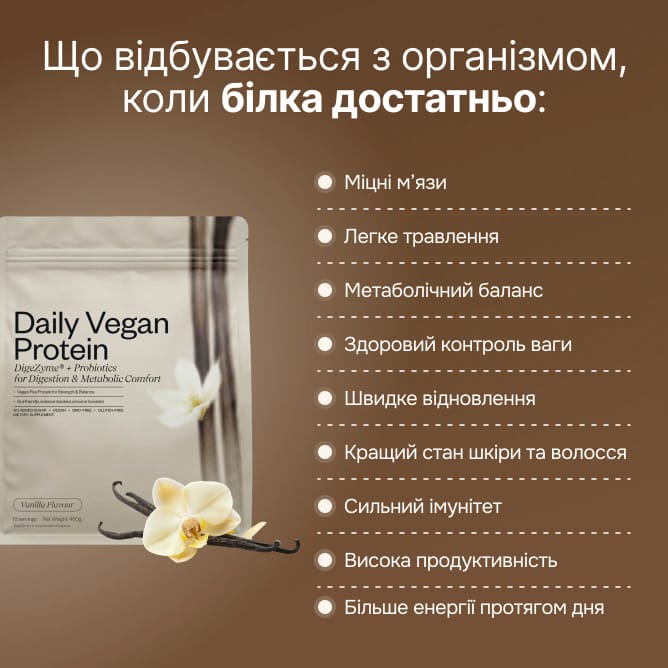 Daily Vegan Protein - preview 8